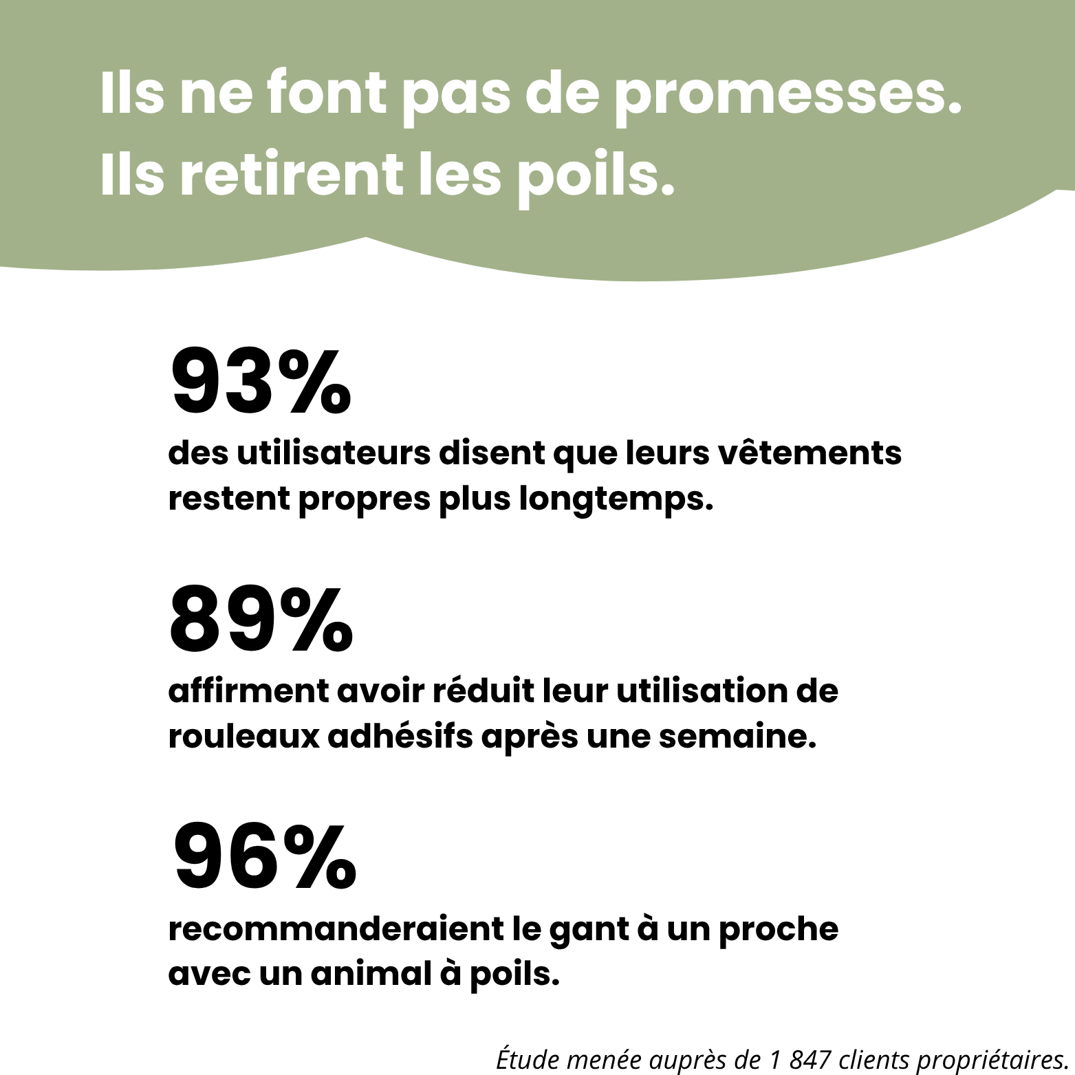 FurFree™ – Gant Anti-Poils Réutilisable & Écologique