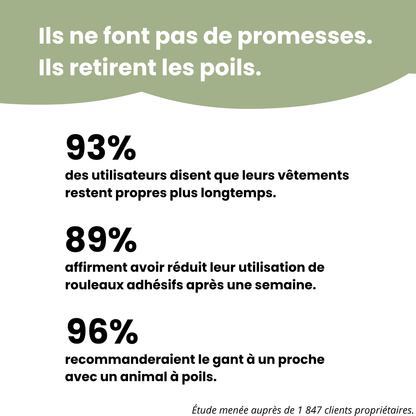 FurFree™ – Gant Anti-Poils Réutilisable & Écologique